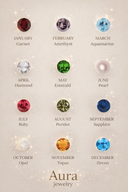 Birthstone Stud Earrings for Women, Dainty Gemstone Earrings, Personalized Birth Month Jewelry Gift